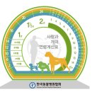 국립축산과학원 동물병원 이미지
