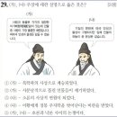 24회 고급 23번 해설(숙종 때의 환국 정치) 이미지