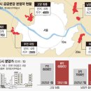 분양·입주 밀리고 분양가 폭등… 3기 신도시 속도전 곳곳 암초 이미지