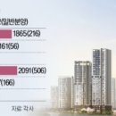 면목동-189 이미지