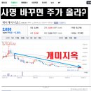 아하제이 이미지