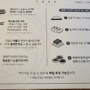 파파양대창 이미지