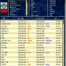 인경농장 이미지