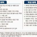 두륜중학교 이미지