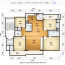 강남스카이공인중개사사무소 이미지