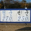 면천초등학교 이미지