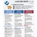 공단종합시장 이미지