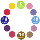 나만의 퍼스널 컬러 이미지