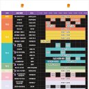 [충남 공식 PR 서포터즈] 조선으로 타임슬립, 아산 외암마을 야행