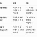 아류 이미지