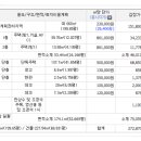 대전건철