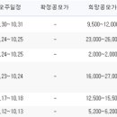 (주)비디테크