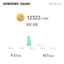 만보다방