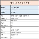 신미래공인중개사사무소 이미지