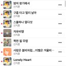 4月 15日 ~ 5月 2日 | 슬픔이 넘칠 땐 차라리 웃어버려