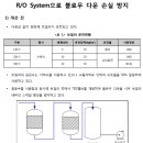 [ 2023-03-27 ] 보일러_PART3 제1장 제6절 RO System으로 블로우 다운 손실 방지 이미지