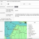 용암면 문명리 이미지