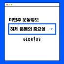 글로리어스짐