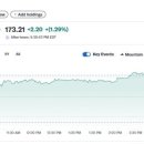 (주)태웅물산 이미지