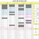 2026년 10월 01일 목요일 (126팀) 이미지