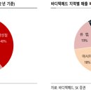 열린동물종합병원