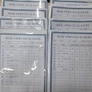 구미인덕중학교 네이버블로그