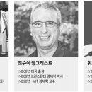 휘도 이미지