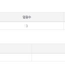 에스앤큐플러스 이미지