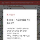 행신역(KTX, 경의중앙선) 문화일보
