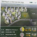 푸르지오굿모닝공인중개사사무소 이미지