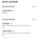 헝그리스패로 이미지