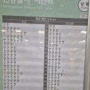 공덕역(경의중앙선) 이미지