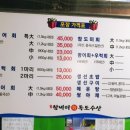 참바다회(독도수산) 이미지