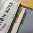 성운사이버교육원 | 실내건축기사[실기]2차 후기/ 전공자_학원 3개월