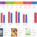 하이블어학원 이미지