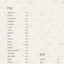 평일빌딩 이미지