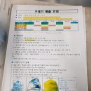 도화1동 행정복지센터 이미지