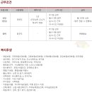 롯데쇼핑㈜롯데슈퍼 이미지