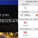 감계길부동산중개사무소 이미지