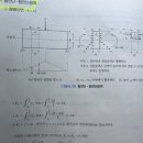 하나궁 이미지