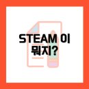 STEAM 융합과학 3-4 이미지