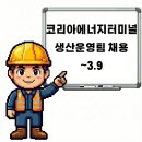 코리아에너지터미널(주) - 11065 | 코리아에너지터미널(주)