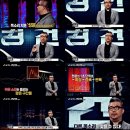 KBS 스모킹 건(죽음을 부르는 목소리,드들강 미스터리)녹취분석연구소 대표 이철형(음성분석 전문가)성문분석 자문 출연 이미지