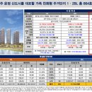 119-운정2-119 이미지