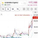 유가 태양광 이미지