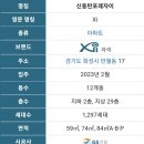 포레자이진공인중개사사무소 이미지