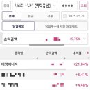 비케이대명 네이버블로그