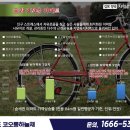 김포예당캠핑장 이미지