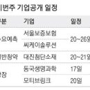 서울보증보험(주) 이미지