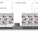 에코포레스트 평창 네이버블로그